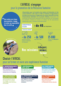 Photo de l’établissement AFOCAL - Formations BAFA & BAFD Grand-Est
